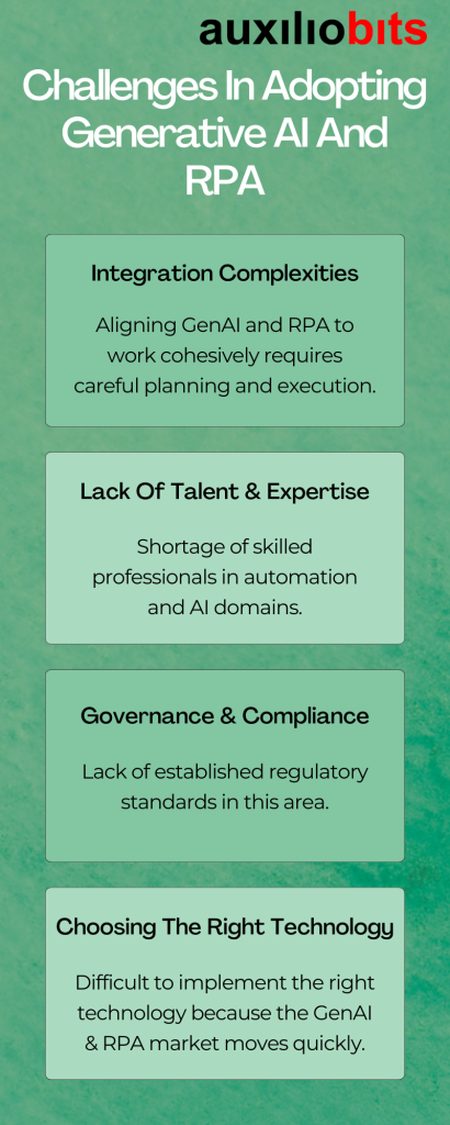 Green Modern Finances and Money Infographic