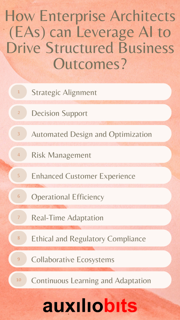 How Can Enterprise Architects Leverage AI to Drive Structured Business Outcomes?